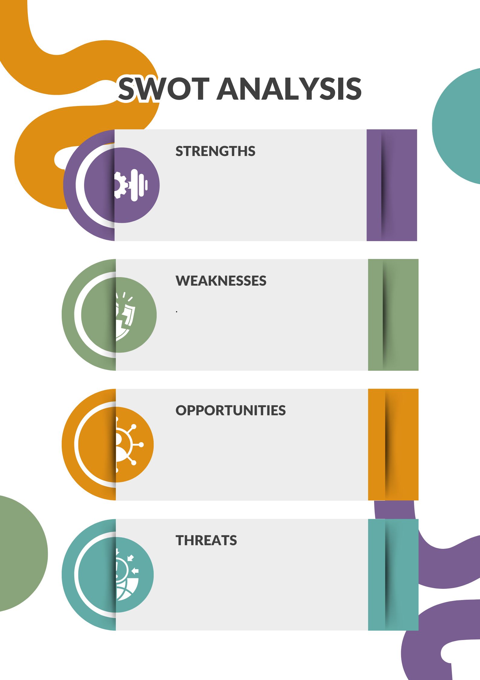 SWOT Analysis