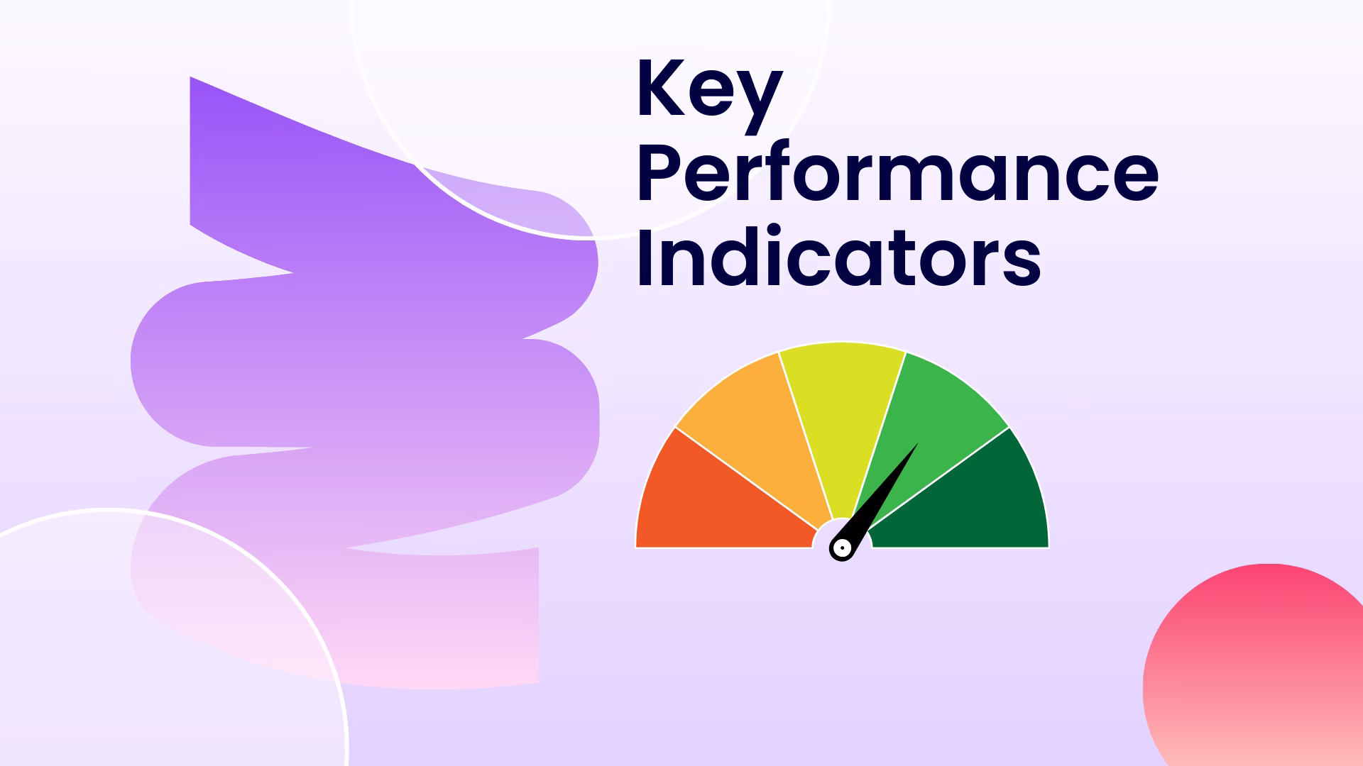 Key Performance Indicators
